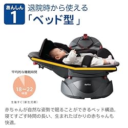 『ここがスゴイ』未熟な赤ちゃんはベッドに乗せよう! 