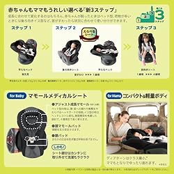『ここがスゴイ』他にも様々な良い機能が満載