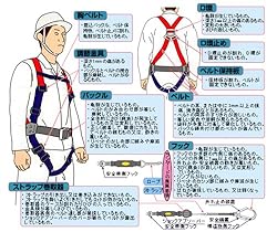 安全帯が『安全』であるために