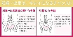 妊娠・出産はキレイのチャンス
