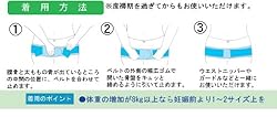 着用は3ステップ