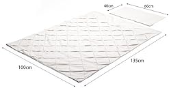 ノルウェー生まれのストッケからテキスタイル登場