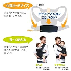 94%の先輩ママが疲れにくいと感じた腰ベルトタイプ