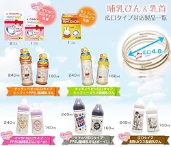 哺乳びん&乳首(広口タイプ)対応製品一覧
