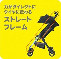 片手に自由がやってきた・・・片手で曲がれる！