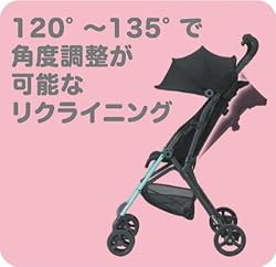 「ビックサンシェード」　と　「リクライニング」