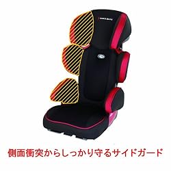 側面衝突からしっかり守るサイドガード