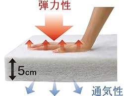 快適な寝心地