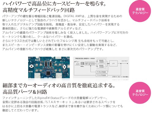 Amazon.co.jp: アルパイン(ALPINE) デジタルパワーアンプ 150W×4ch.+