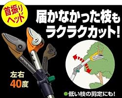 首振りヘッド