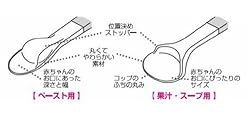 ペースト用と果汁・スープ用スプーン