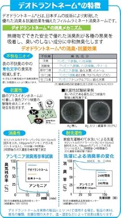 デオドラントネーム(R)の特徴