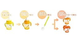 【コップ飲み・ストロー飲みのトレーニング】