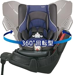 乗せ降ろし360度回転シート