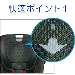 立体メッシュシート