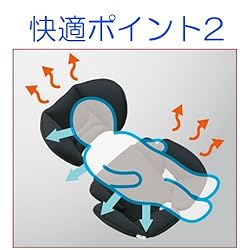 コンビだけのダッコシートα