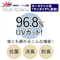 96.8%UVカット! 