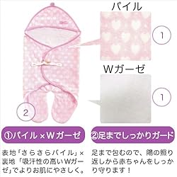 表 さらさらパイル × 裏 吸水性の高いWガーゼ