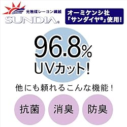 96.8%UVカット! 