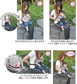 使用方法