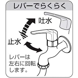 吐水・止水がワンタッチ