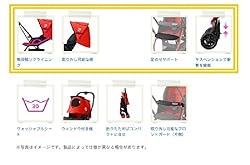 『ここがスゴイ』細やかな機能満載! 