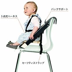 コンパクトで軽く、使い方簡単です。