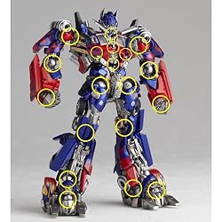 本体に19個のリボルバージョイントを使用