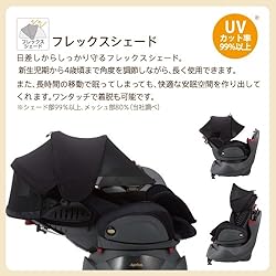 フレックスシェード