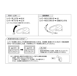 古い混合栓を外す