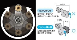 ベンリー偏心管で取付け簡単