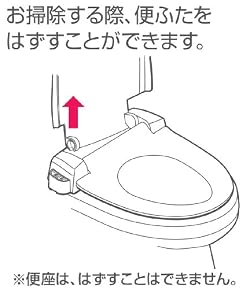 便フタの取り外しワンタッチ