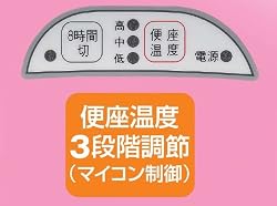 マイコン制御、3段階の温度調節が可能