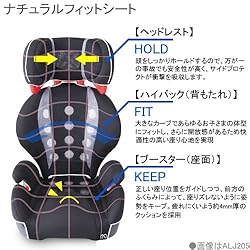 ナチュラルフィットシート