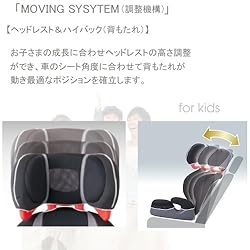 MOVING SYSTEM (調整機構)