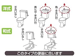 ほとんどの便器に対応する万能型ボールタップ