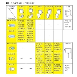 対応トイレ一覧表