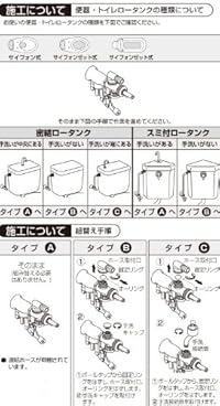 【施工手順】サイフォン式、サイフォンゼット式の場合