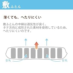 フリース素材とハニカム素材