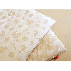 フリース素材とハニカム素材