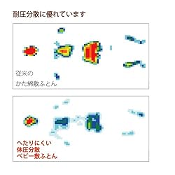 赤ちゃんに負担がかかりません