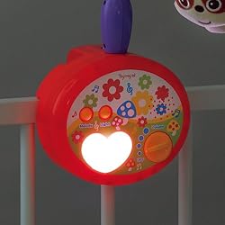 【STEP:3 だんだんナイトライト 0ヶ月~】