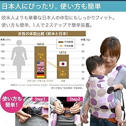 日本人に最適なサイズと工夫。使い方も簡単!