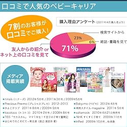 口コミで人気のベビーキャリア。メディア掲載多数。