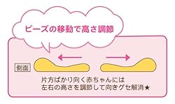 ビーズの移動で高さ調節