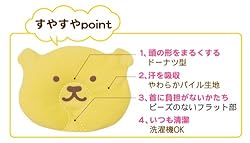 すやすやポイント