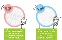 サラサラ面とじっとり面、使い分けができます。