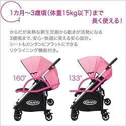 1ヶ月から3歳頃まで長く使える! 