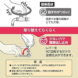 耐久性・耐熱性に優れた二条ネジ使用