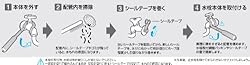 水栓の交換方法